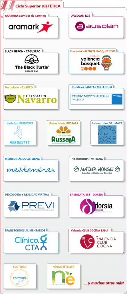 Logotipos de las empresas que colaboran con la especialidad de Dietética de Instituto INTER