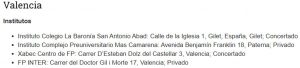 Mejores institutos Valencia 2025